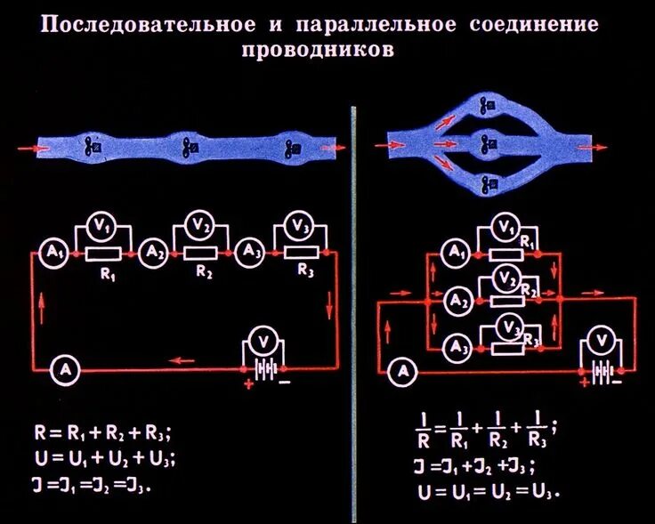 Последовательное подключение проводов Последовательное и параллельное соединение проводников #электричество #электроте