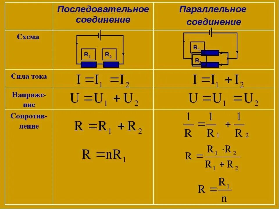 Последовательное подключение проводов Найти напряжение на резисторе в цепи