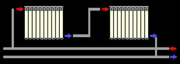 Последовательное подключение радиаторов отопления Как лучше подключить радиатор отопления - Мастер - Медиаплатформа МирТесен
