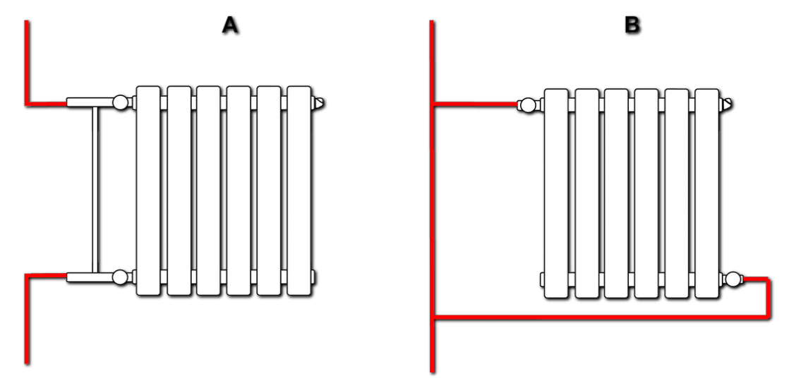 Последовательное подключение радиаторов отопления однотрубная схемы подключения радиаторов отопления
