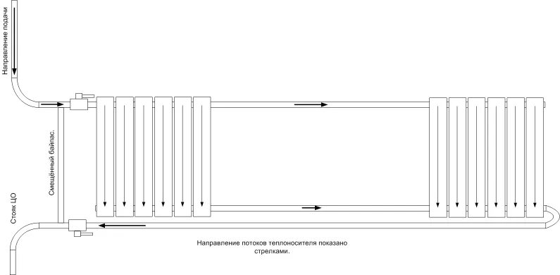Последовательное подключение радиаторов отопления схема Радиатор не прогревается - Форум сантехников, о сантехнике