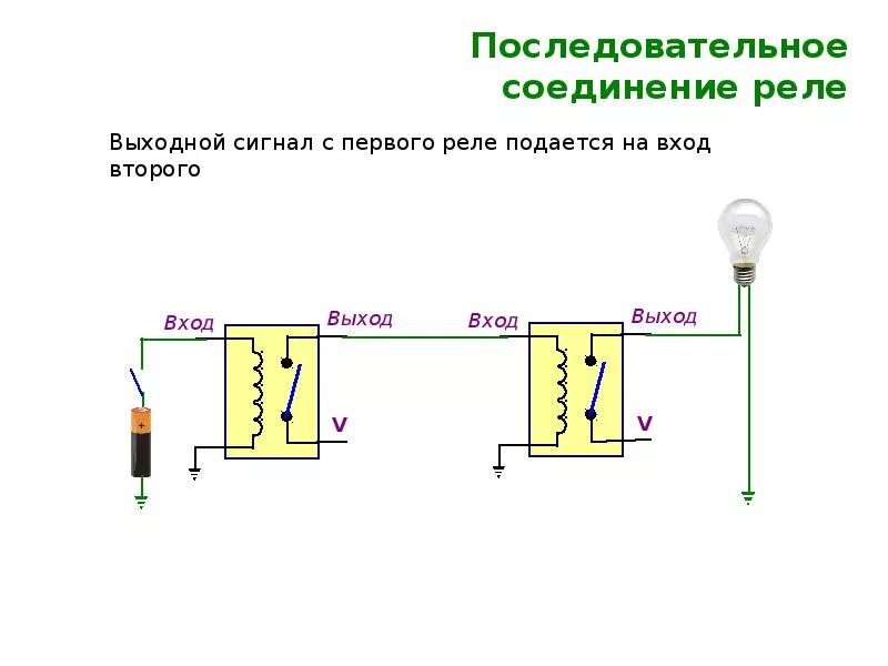 Последовательное подключение реле Последовательное соединение реле - презентация, доклад, проект скачать