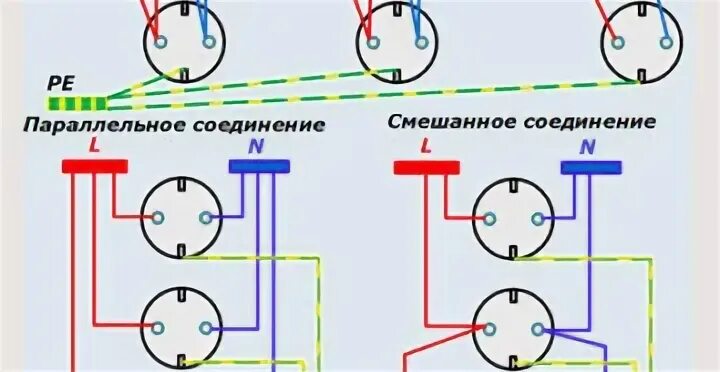 Последовательное подключение розеток Последовательное подключение розеток: схема, смешанное соединение