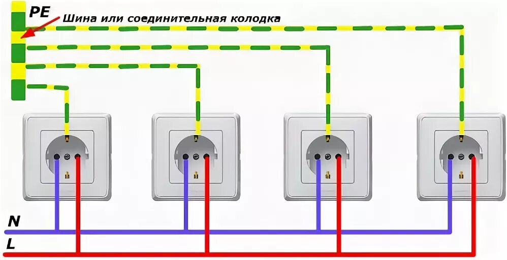 Последовательное подключение розеток с заземлением Как подключить нулевой защитный проводник к розеткам " Электрик Инфо