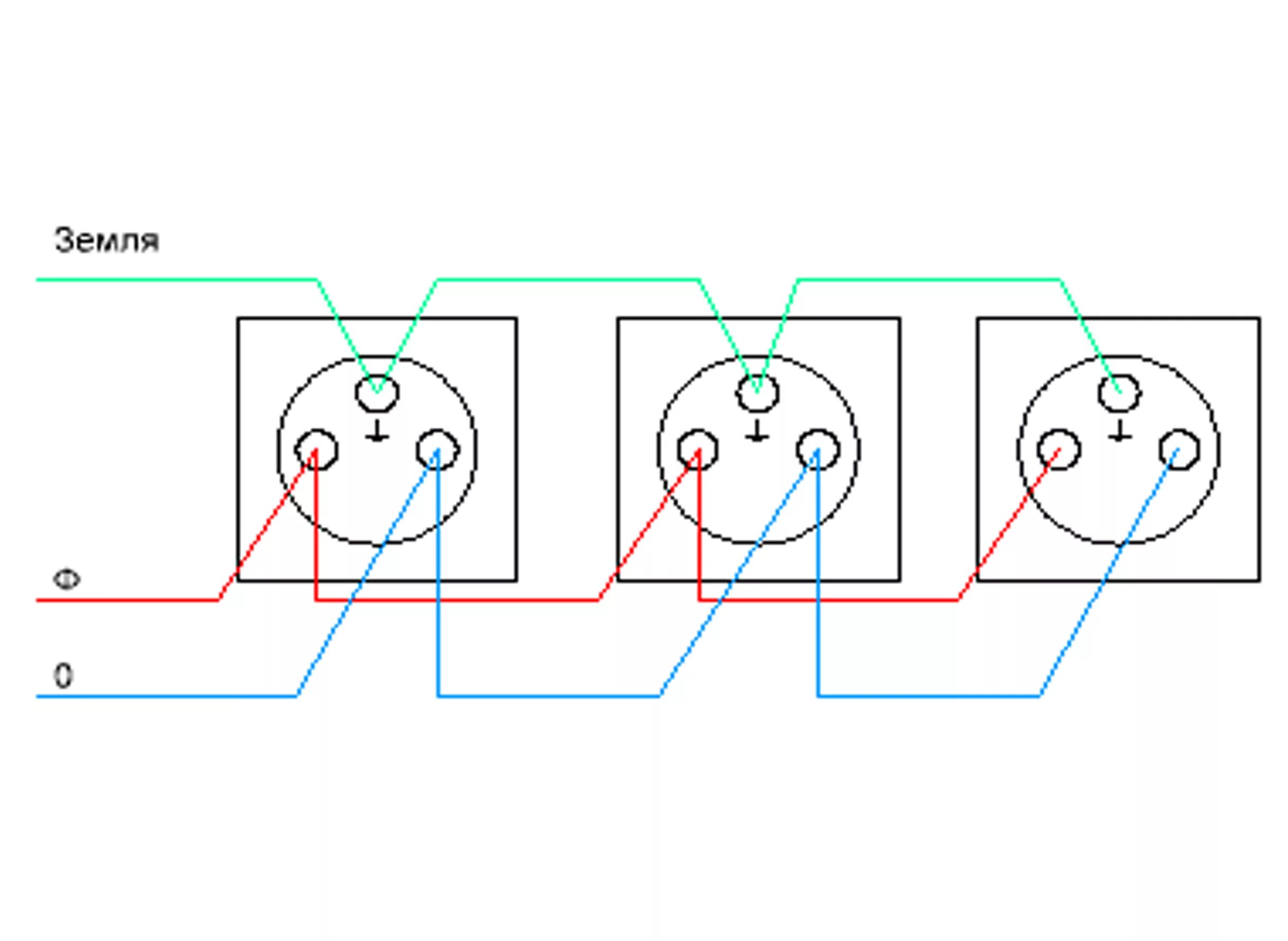 Последовательное подключение розеток с заземлением Как подключить розетку к распределительному щитку