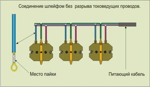 Последовательное подключение розеток с заземлением Ответы Mail.ru: Электрика. Как лучше подключить четыре розетки в комнате, от одн