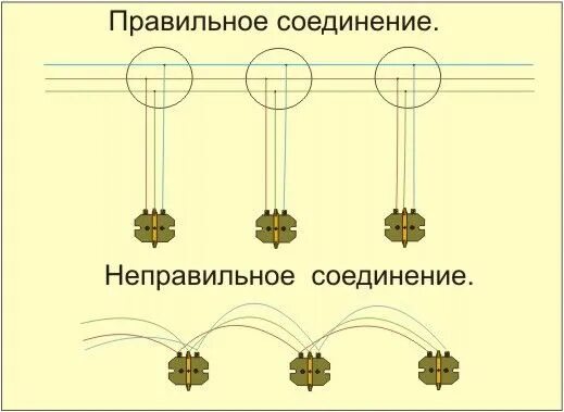 Схема соединения розеток