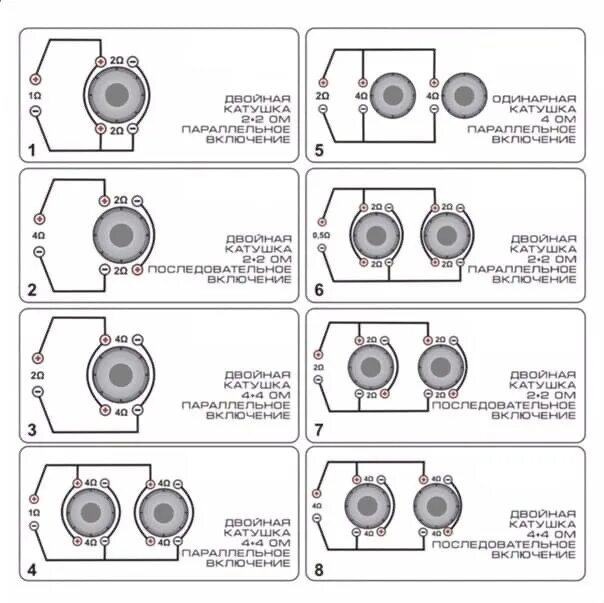 Последовательное подключение сабвуфера 2 2 Коммутация сабвуферов!!! GARAGE - SOUND ВКонтакте