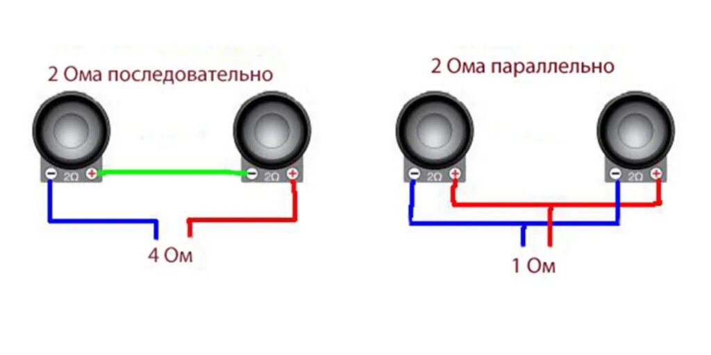 Последовательное подключение сабвуфера 2 2 Саб в два ома