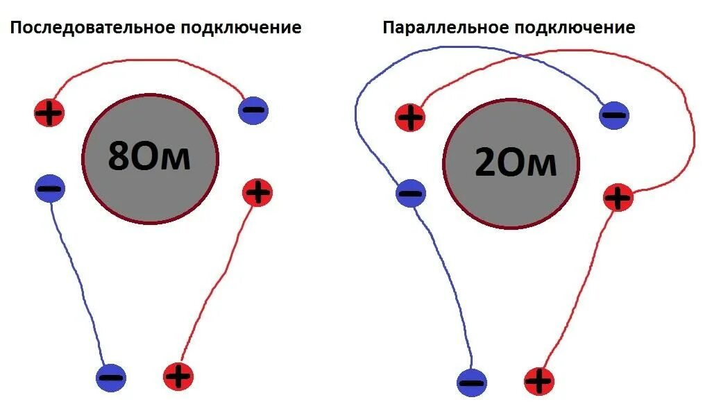 Последовательное подключение сабвуфера 2 2 Картинки КАК ПОДКЛЮЧИТЬ ДИНАМИКИ ПОСЛЕДОВАТЕЛЬНО