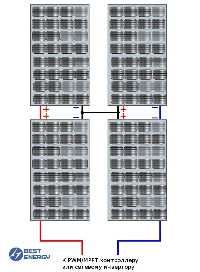 Последовательное подключение солнечных панелей Соединение батарей