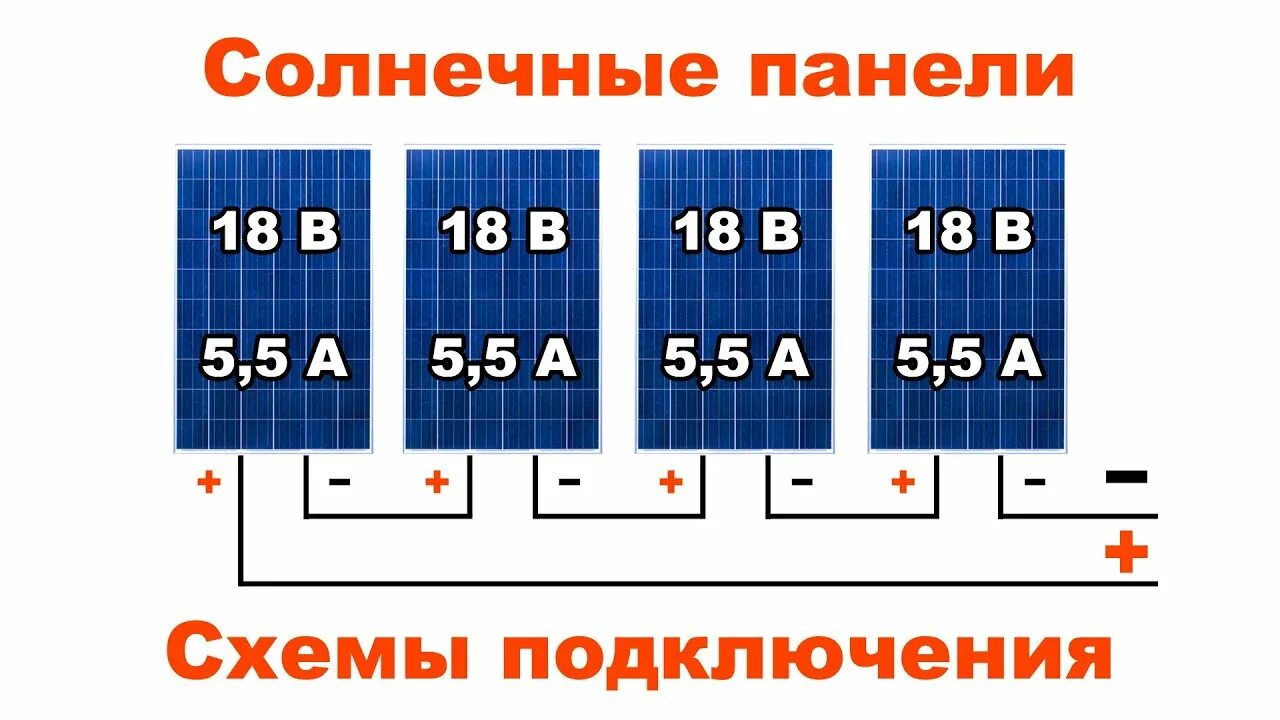 Последовательное подключение солнечных панелей Соединение солнечных панелей: параллельное, последовательное, комбинированное, р