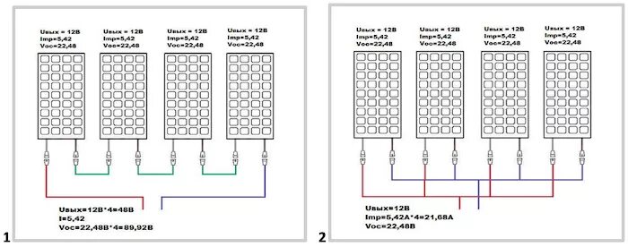 Последовательное подключение солнечных панелей Установка солнечных батарей и схема подключения