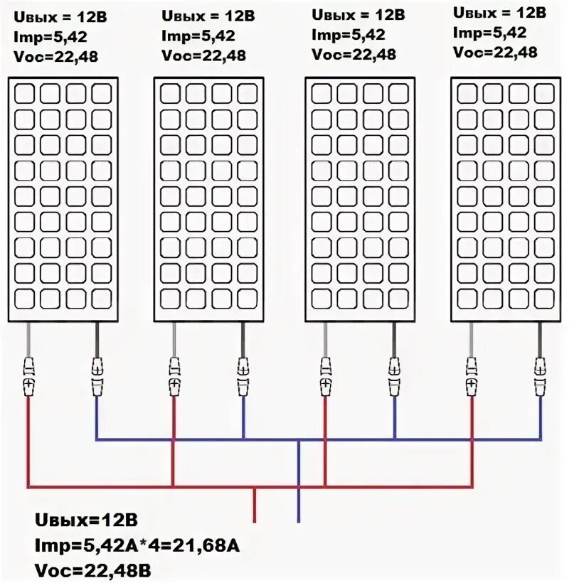 Последовательное подключение солнечных панелей разной мощности Солнечные панели