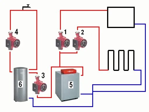 Последовательное подключение циркуляционных насосов Схема подключения бойлера косвенного нагрева к твердотопливному котлу