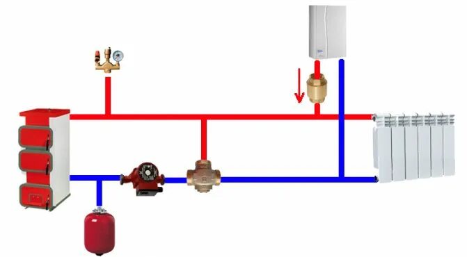 Последовательное подключение твердотопливного и электрического котла Схема подключения котлов на дизельном топливе
