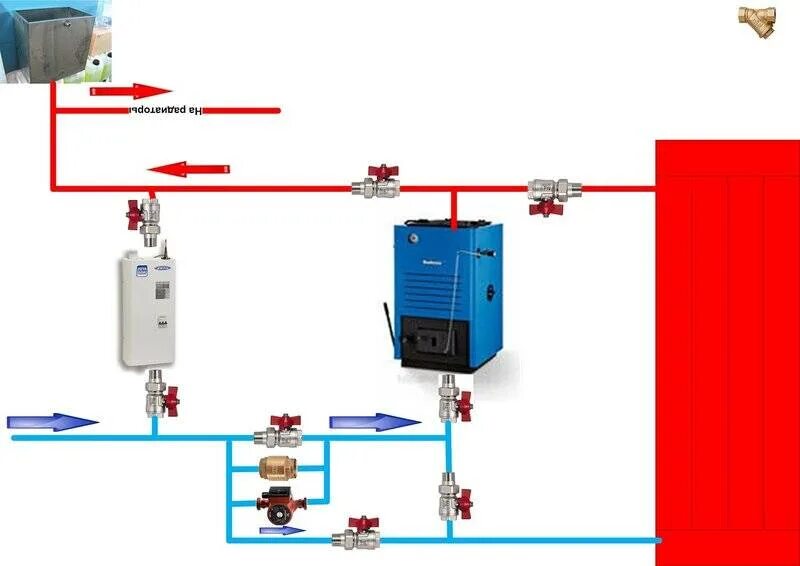 Последовательное подключение твердотопливного котла и электрокотла Схема подключения электрического котла отопления - преимущества и недостатки сис