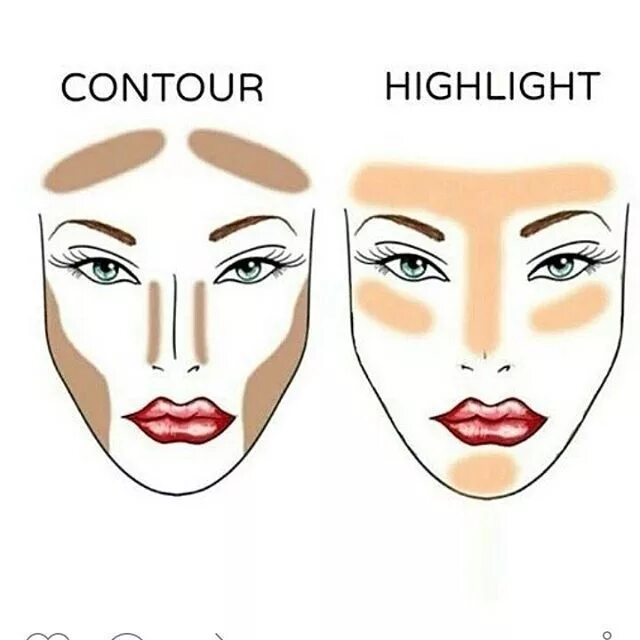 Последовательность макияжа лица How to Contour Your Face Step by Step Video Contouring Tips Makyaj i̇puçları, Mak