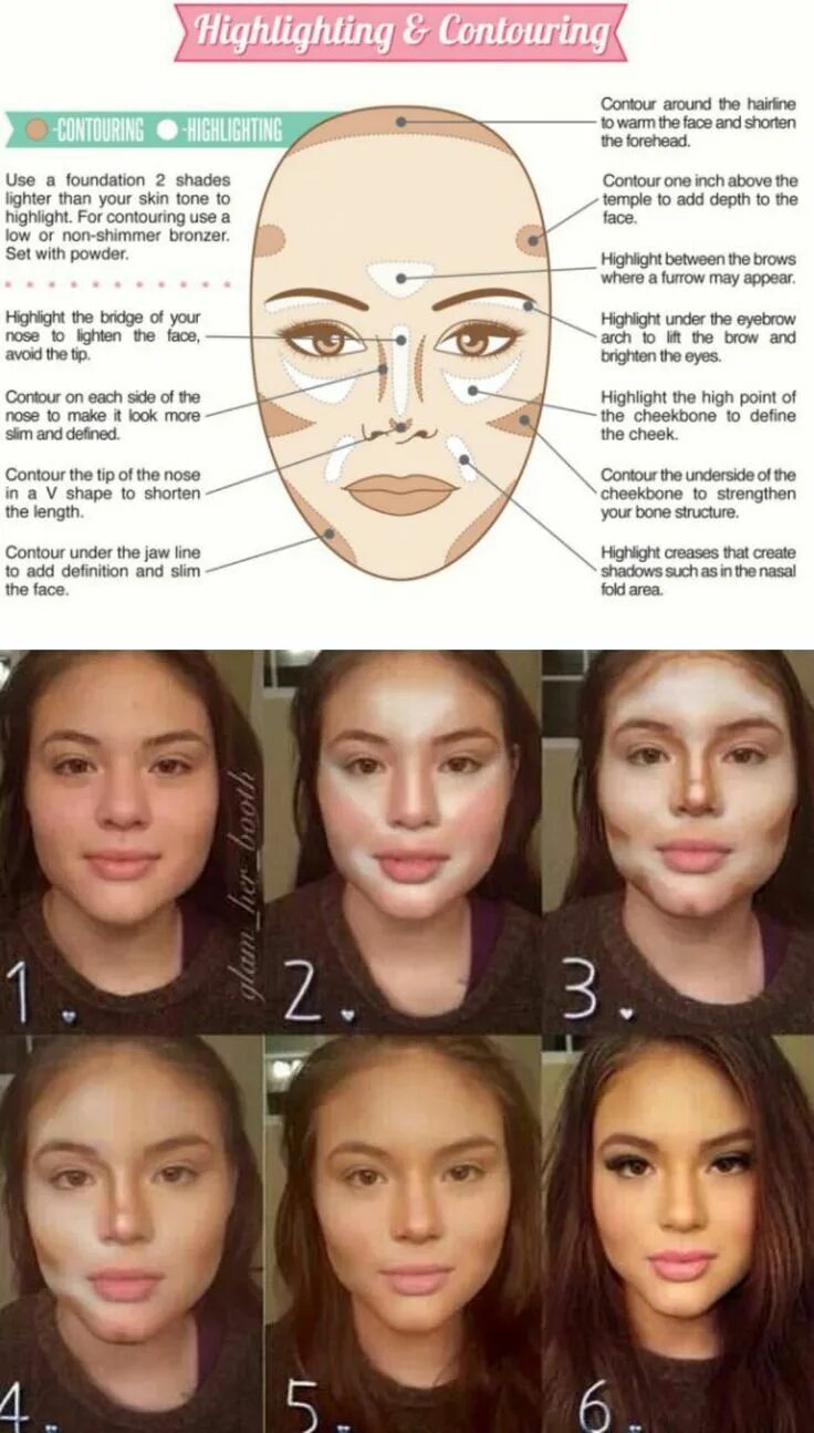 Последовательность макияжа на лицо пошагово для начинающих Dress Me Up - Contouring Contour makeup, Eye makeup tutorial, Makeup tutorial