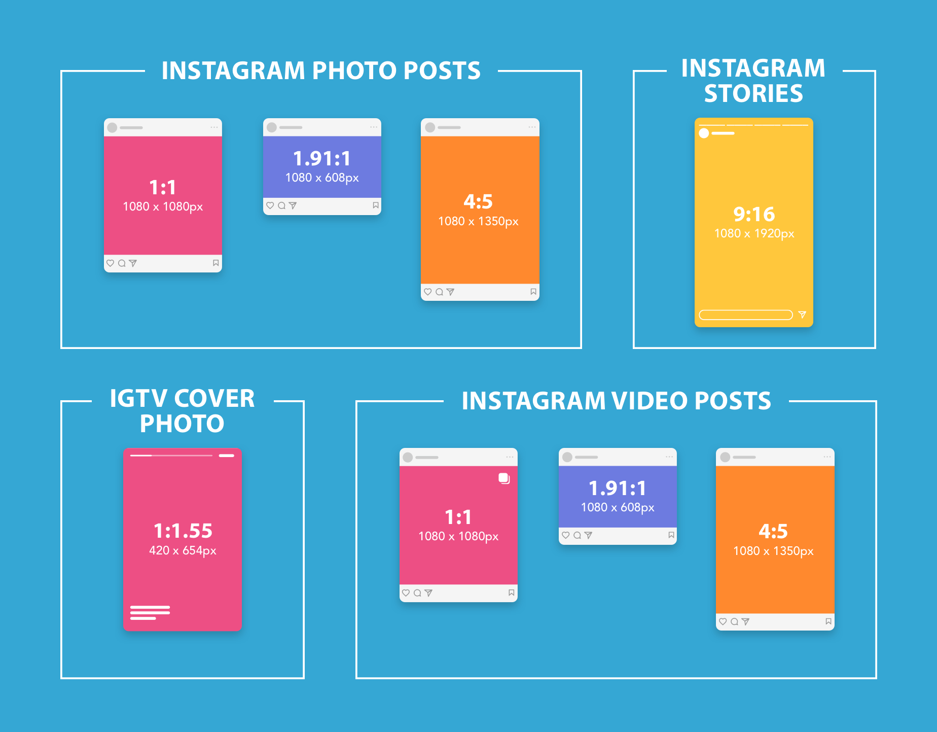 Последовательность оформления дома Instagram post, story, reels, size. - Easyschema.com