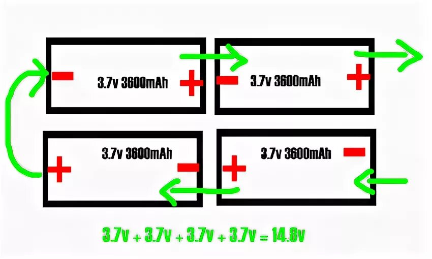 Последовательность подключения 4 аккумуляторов на электровелосипеде Ответы Mail.ru: Спаял три банки 18650, все равно показывает 4.10 в, это нормальн