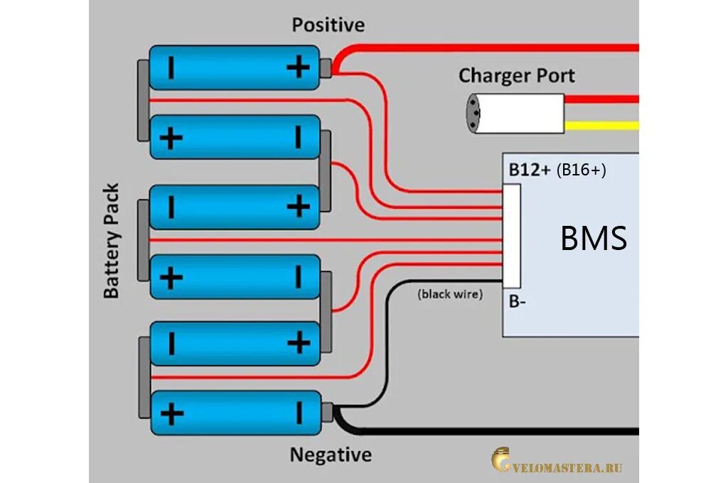Последовательность подключения 4 аккумуляторов на электровелосипеде BMS 20-40А x 16S 48V - Мотор-колесо купить. трехколесные велосипеды для взрослых