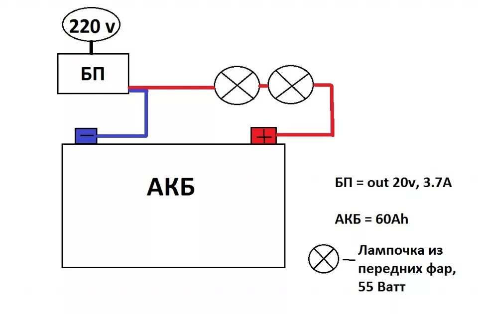 Последовательность подключения аккумулятора к зарядному устройству Заряжаем АКБ с помощью БП ноутбука и лампочки! - ЗАЗ Sens, 1,3 л, 2003 года свои