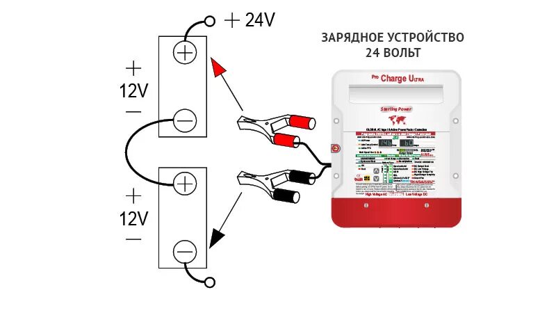 Последовательность подключения аккумулятора к зарядному устройству Как зарядить два аккумулятора одновременно ЭлектроФорс