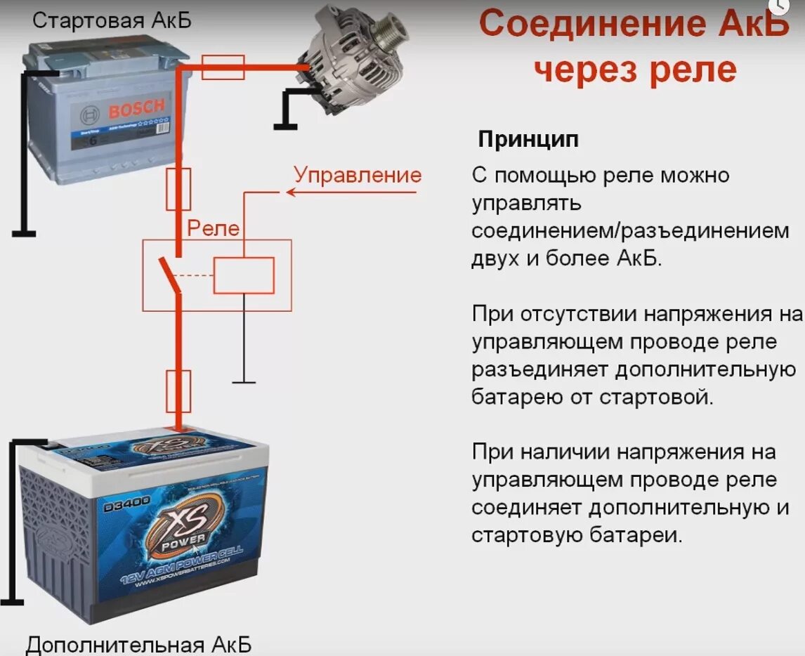 Последовательность подключения аккумулятора в машине Схема подключения акб к акб