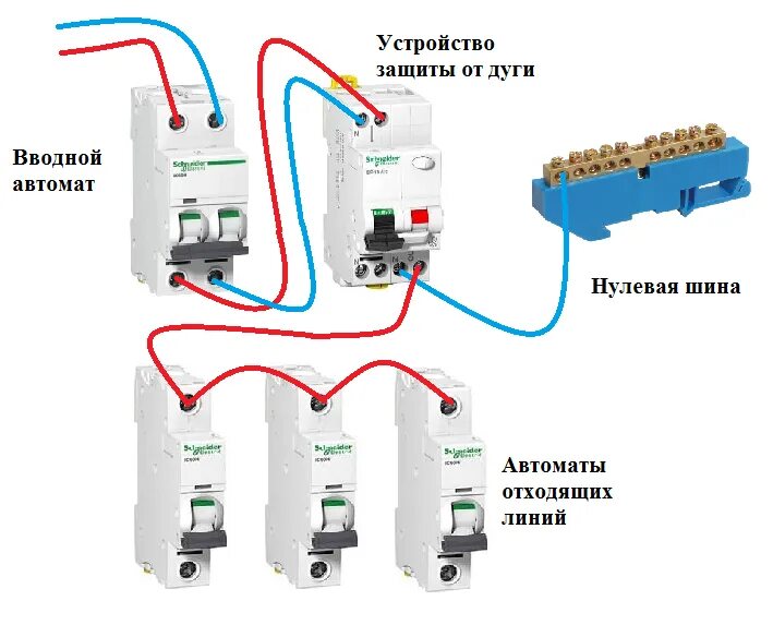 Последовательность подключения автоматов Подключение двухполюсного автомата в щитке фото - DelaDom.ru