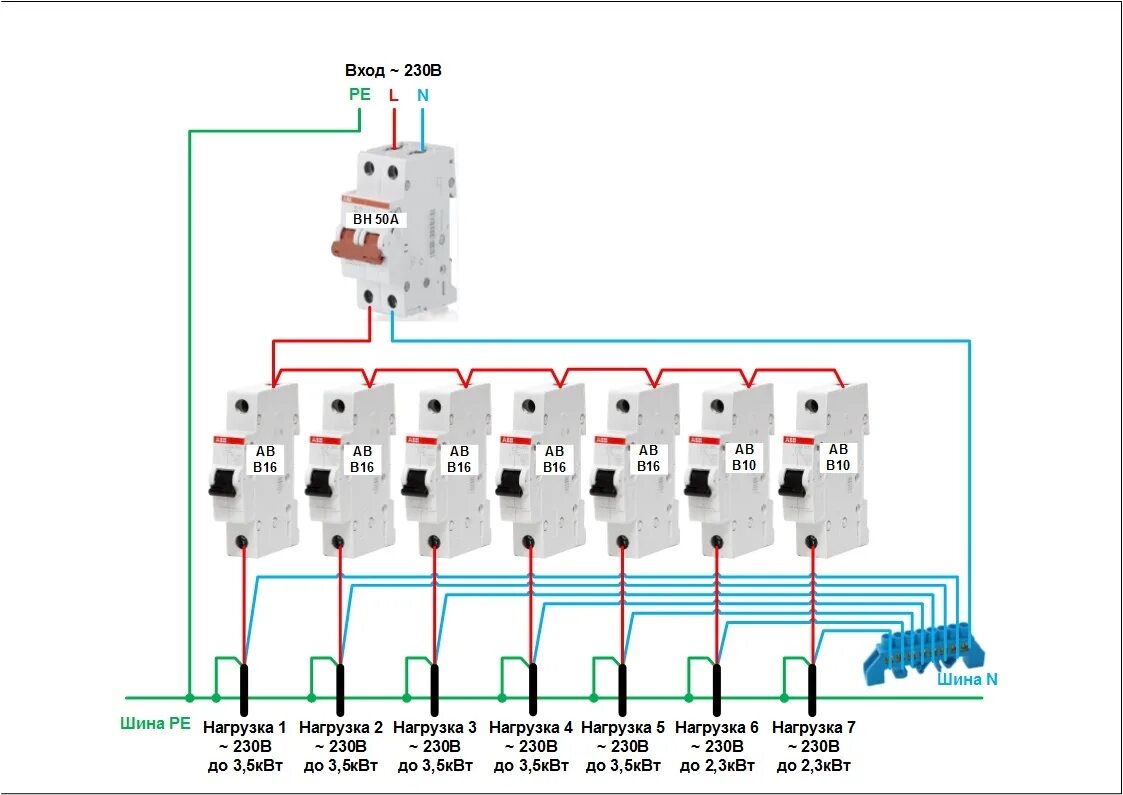 Последовательность подключения автоматов в щитке Однофазная схема распределительного щита - 5 разных вариантов