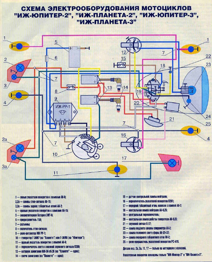 Последовательность подключения фары на иж юпитер The new model is based on the proven wiring diagram of the predecessor