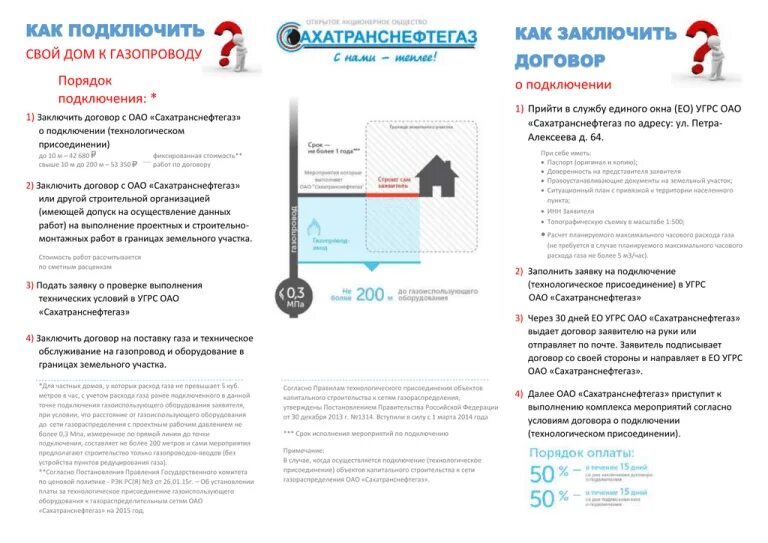 Последовательность подключения газа КАК ПОДКЛЮЧИТЬ СВОЙ ДОМ К ГАЗОПРОВОДУ Порядок