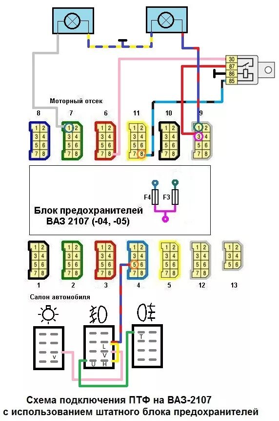 Последовательность подключения монтажного блока предохранителей ваз 2107 Противотуманки. Часть -2. Проводка - Lada 2107, 1,5 л, 1985 года электроника DRI