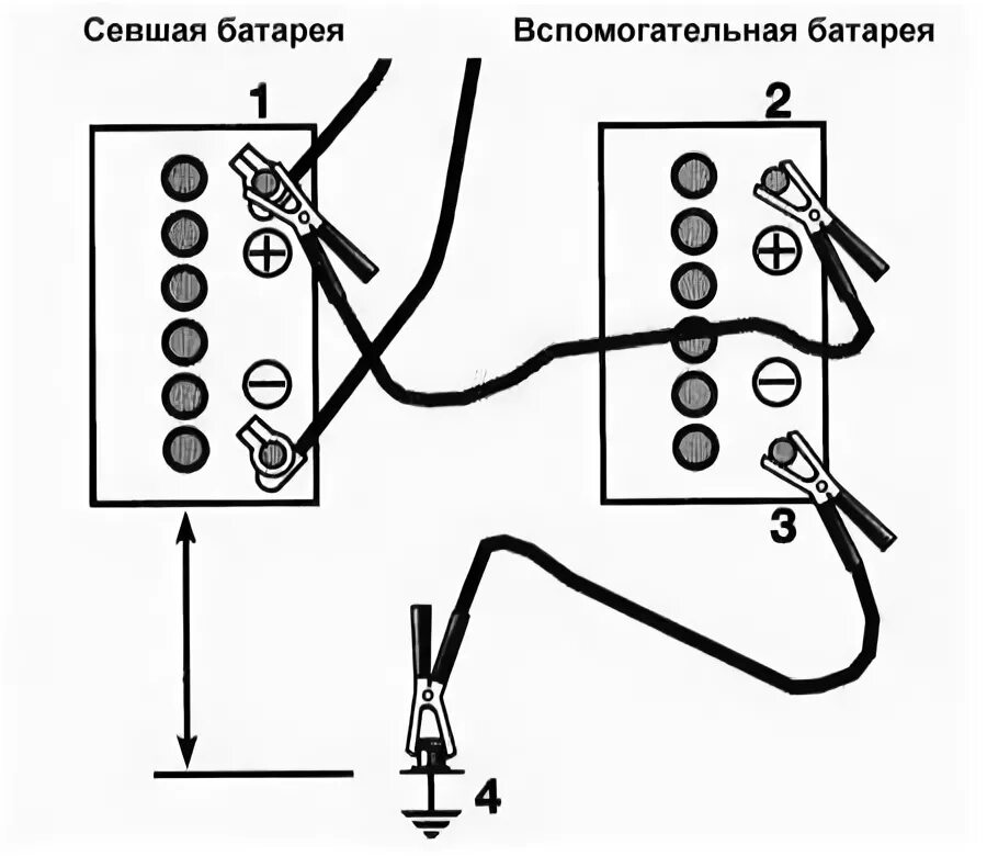 Последовательность подключения проводов Руководство по ремонту Saab 95 (Сааб 95) 1997-2004 г.в. 1. Введение Parts66.ru