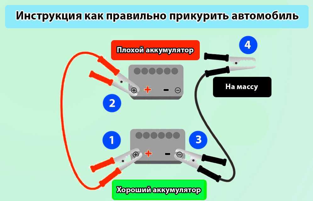 Последовательность подключения проводов В какой последовательности подключать аккумулятор в машине