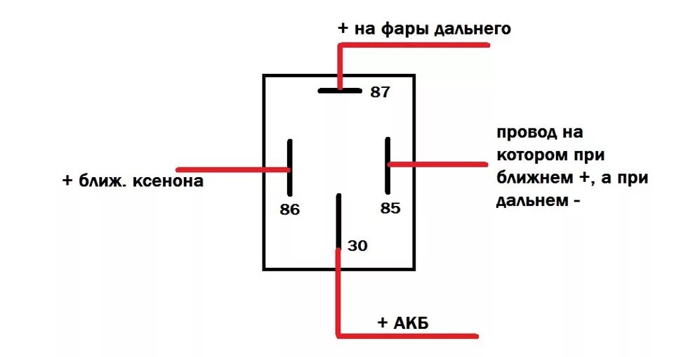 Последовательность подключения реле 3-х секционная оптика+Ксенон с корректором! - Toyota Mark II (100), 2,5 л, 1998 