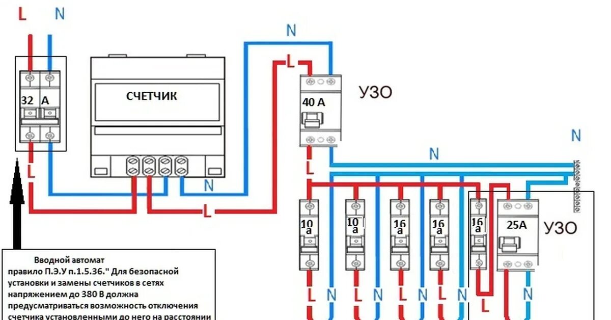 Последовательность подключения счетчика и автоматов Сборка щита Пикабу