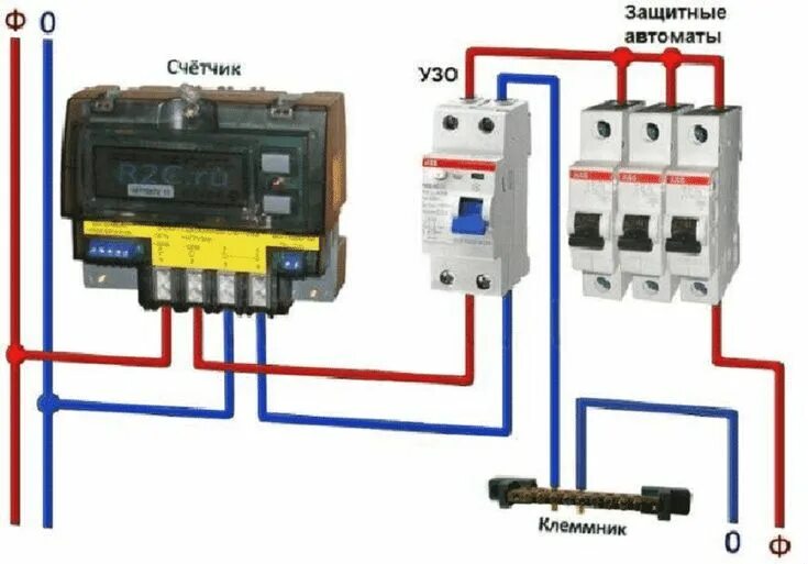 Последовательность подключения счетчика и автоматов Как подключить УЗО: схемы подключения с заземлением и без Узи, Электропроводка и