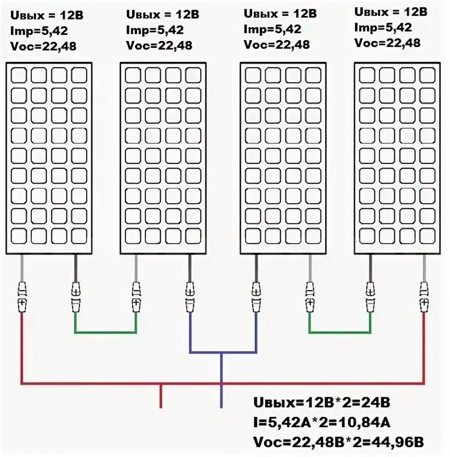 Последовательность подключения солнечных панелей Солнечные панели