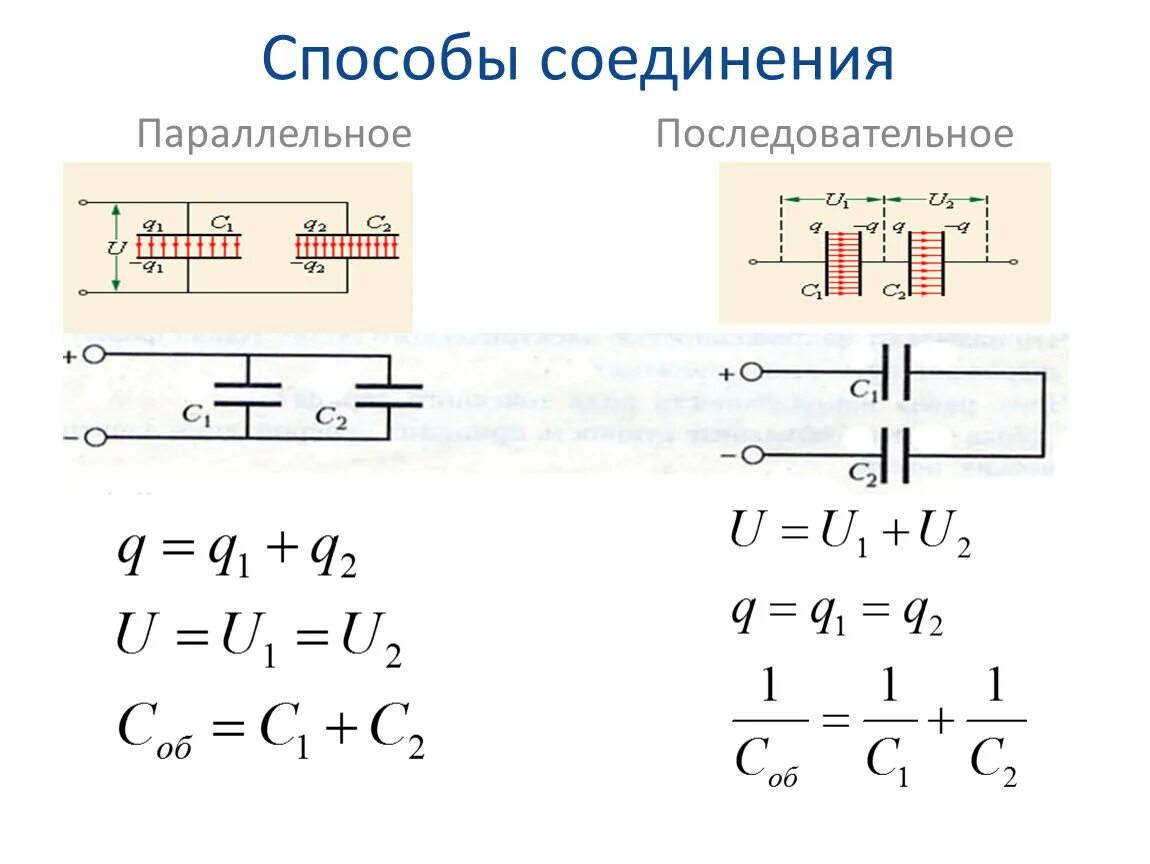 Последовательно соединенных проводников