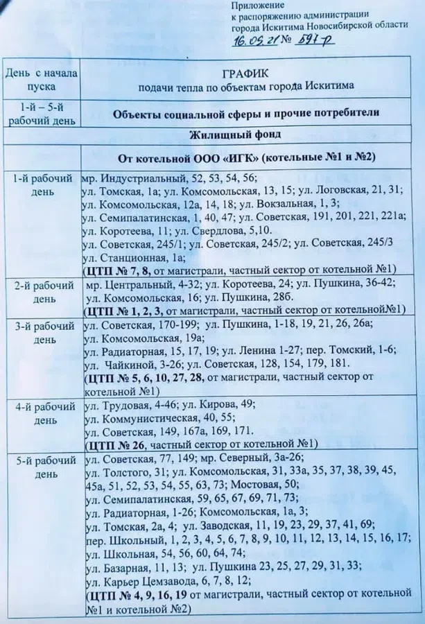 Посмотреть график подключения отопления Весь Искитим - главные новости Искитима, свежие новости Искитима