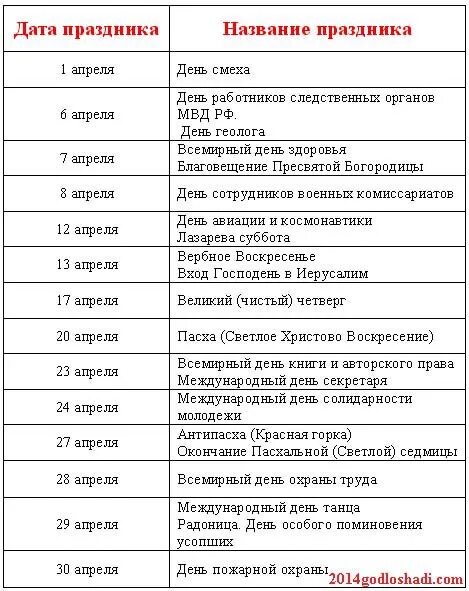 Посмотри календарь праздников Календарь дат башкортостана