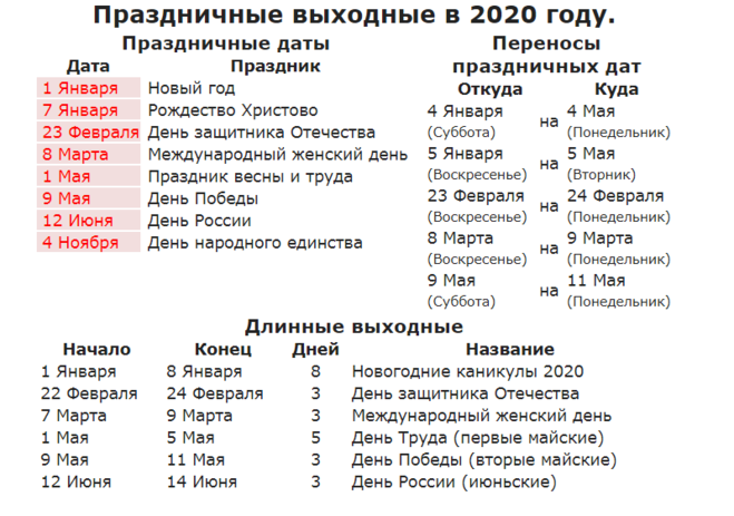 Посмотри календарь праздников Какой график праздничных дней в 2020 году?