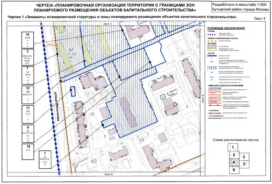 Постановление правительства проект планировки территории Постановление Правительства Москвы от 14.01.2020 № 14-ПП