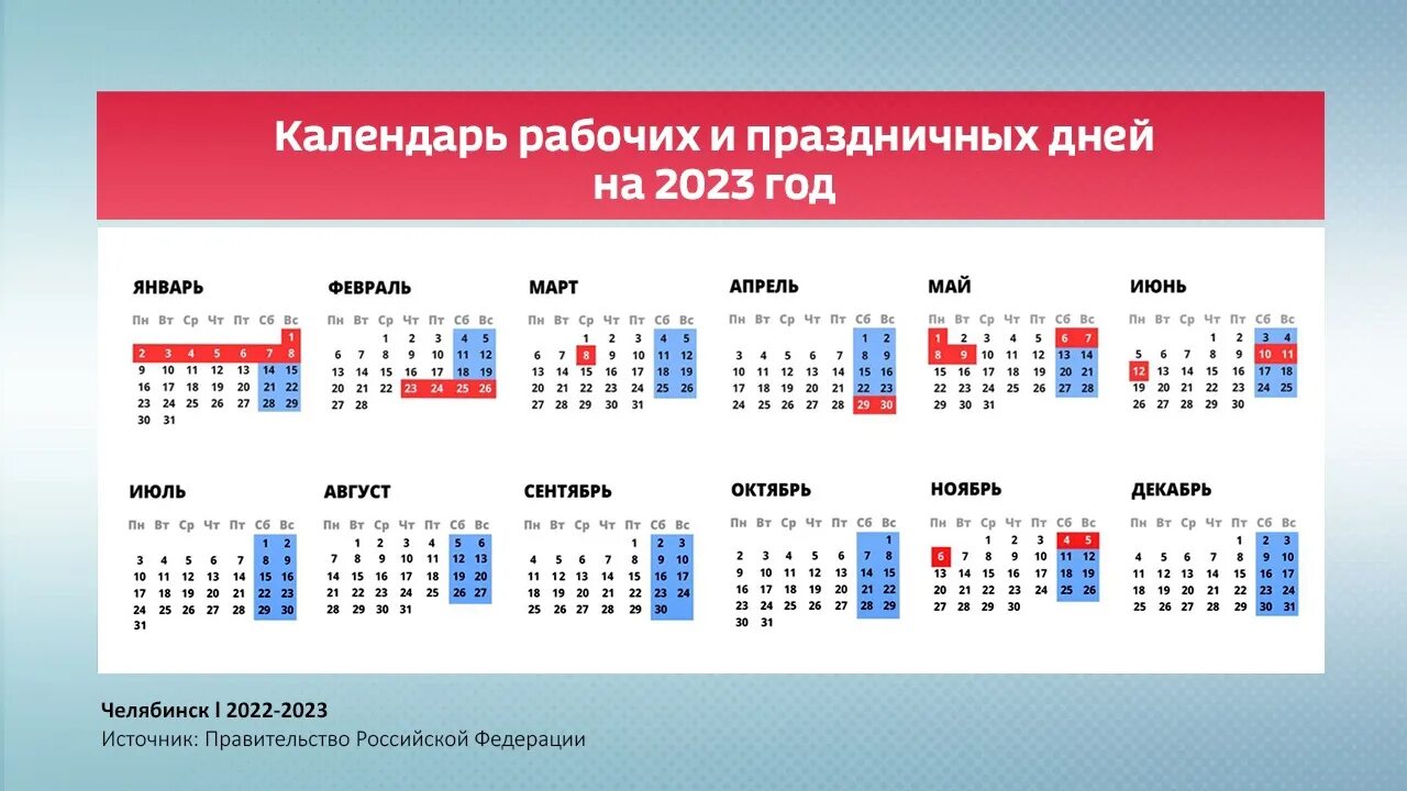 Постановление правительства рф производственный календарь 2025 Как отдыхаем и работаем: стали известны выходные и праздничные дни в 2023 году