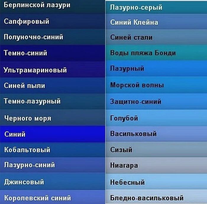 Поставить синий цвет на фото Дизайн гостиной в синем цвете Палитра, Цветовые схемы красок, Цветовые модели