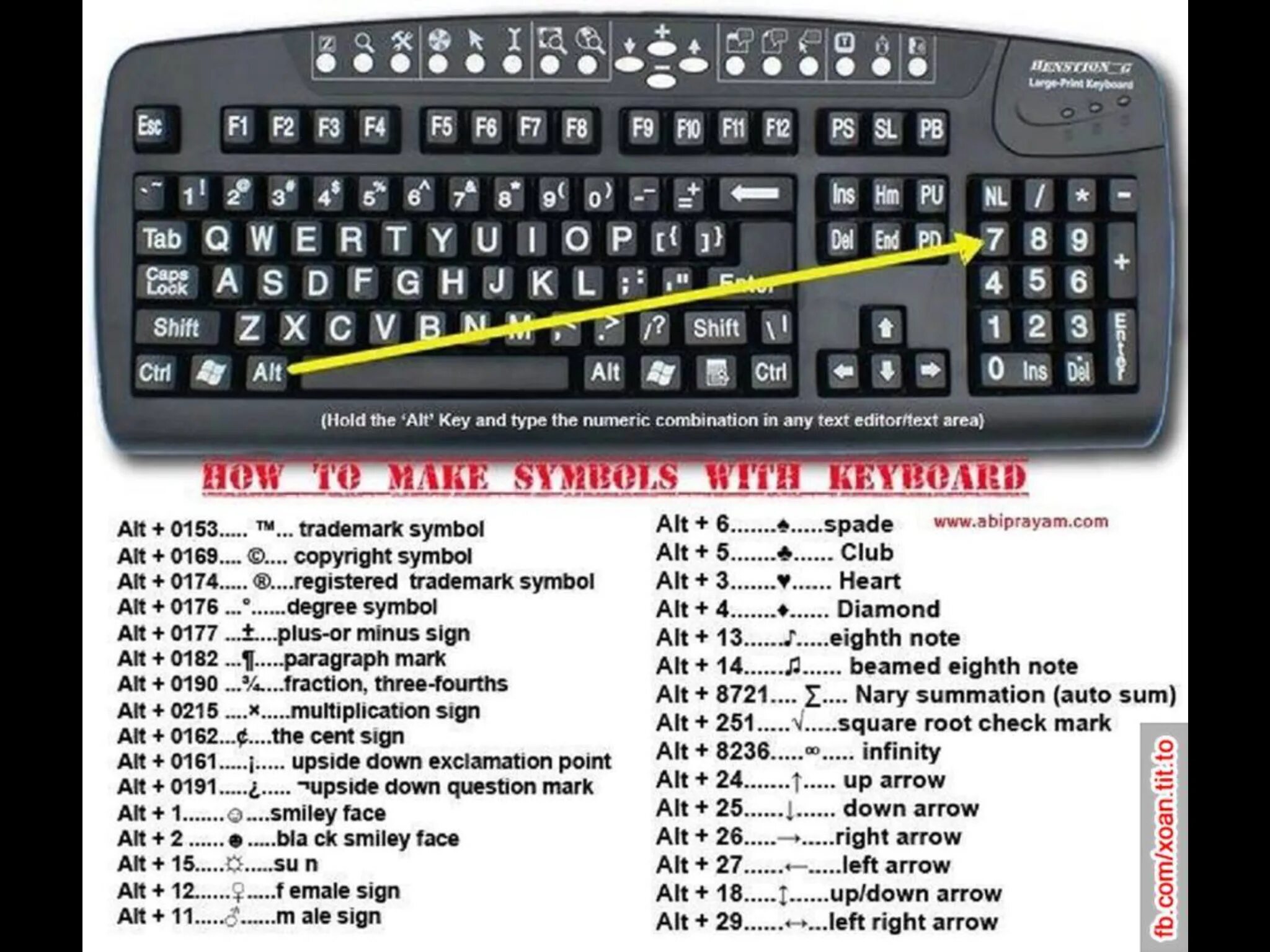 Поставить знак на фото Pin on TIPS N STUFF Keyboard symbols, Life hacks list, Life hacks