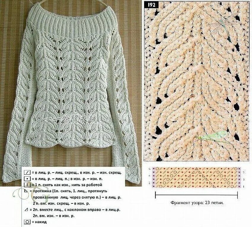 Постила ru вязание спицами узоры со схемами Узоры спицы разные Knitting stitches, Knitted scarf, Stitch