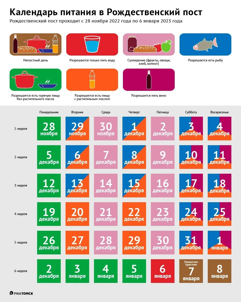 Постный календарь на 2024 год Рождественский пост-2022: когда начинается и что можно есть по дням - РИА Томск